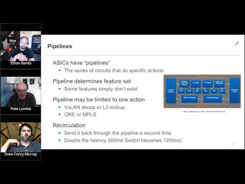 Understanding ASICs For Network Engineers (Pete Lumbis)