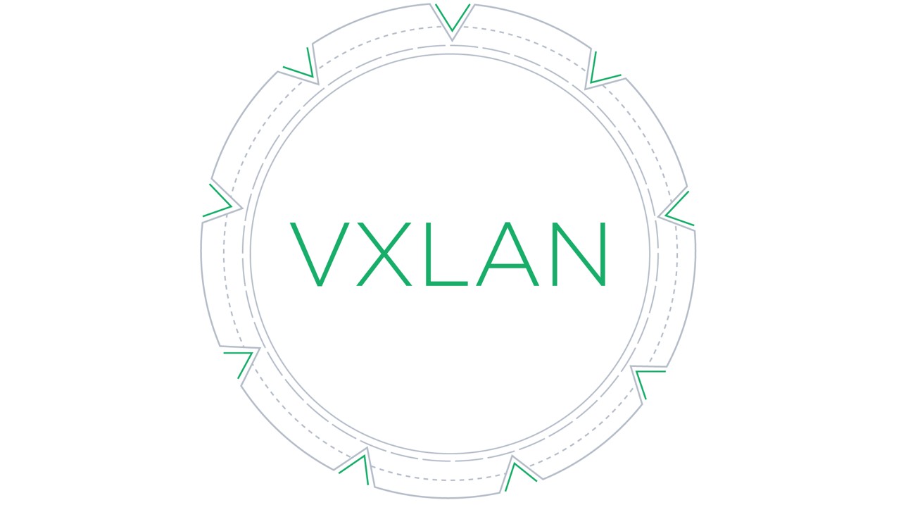 Understanding VXLAN – Videos by Network Direction